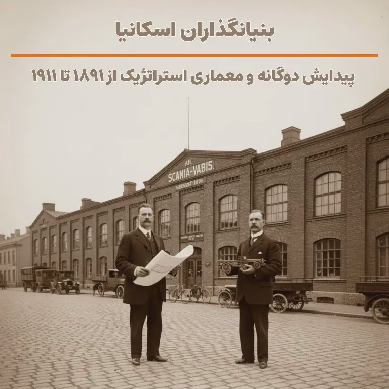 بنیانگذاران اسکانیا: پیدایش دوگانه و معماری استراتژیک از ۱۸۹۱ تا ۱۹۱۱