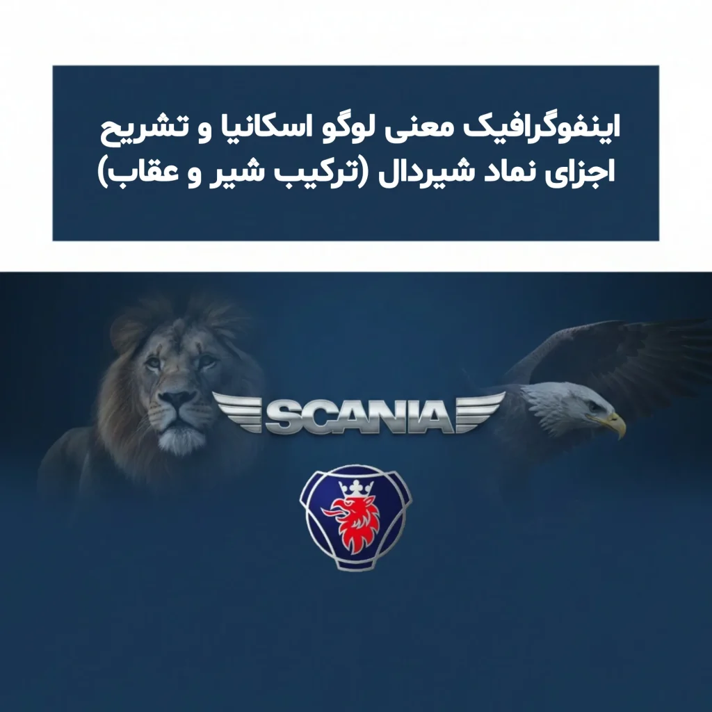 معنی لوگو اسکانیا و نماد شیردال
